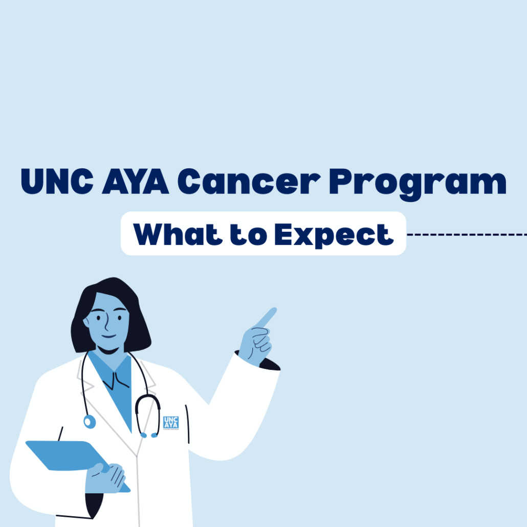 UNC AYA Cancer Program: What to Expect UNC AYA Cancer Program: What to Expect